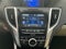 2015 Acura TLX V6 Advance
