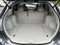 2015 Toyota Venza XLE