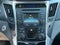 2015 Hyundai Sonata Hybrid Limited